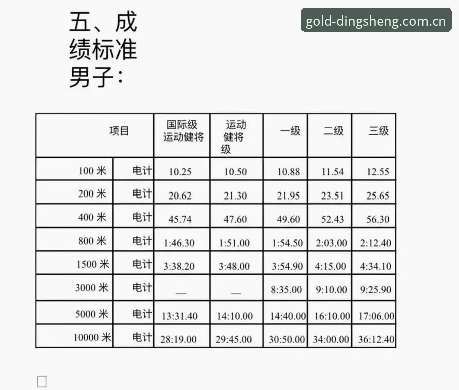 官方主页旧版与新端对比：鼎盛体育平台2025赛季安卓APP值得更新吗？